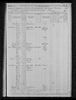 1870 United States Federal Census