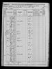 1870 United States Federal Census