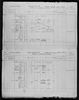 1871 Census of Canada