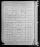 1880 United States Federal Census
