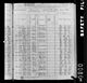 1880 United States Federal Census