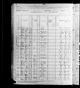 1880 United States Federal Census 1880 United States Federal Census