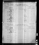 1891 Census of Canada