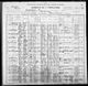 1900 United States Federal Census