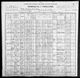1900 United States Federal Census 1900 United States Federal Census