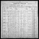 1900 United States Federal Census