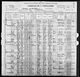 1900 United States Federal Census