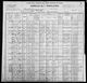 1900 United States Federal Census