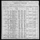 1900 United States Federal Census