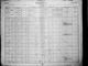 1901 Census of Canada