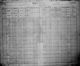 1901 Census of Canada
