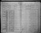 1901 Census of Canada