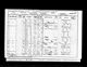 1901 England Census