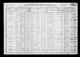 1910 United States Federal Census