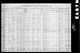1910 United States Federal Census