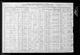 1910 United States Federal Census