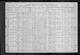 1910 United States Federal Census