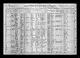 1910 United States Federal Census
