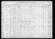 1910 United States Federal Census