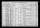 1910 United States Federal Census