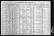 1910 United States Federal Census