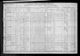 1910 United States Federal Census