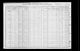 1910 United States Federal Census