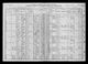 1910 United States Federal Census