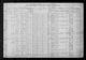 1910 United States Federal Census