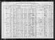 1910 United States Federal Census