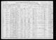 1910 United States Federal Census