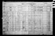 1911 Census of Canada