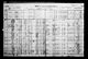 1911 Census of Canada