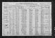 1920 United States Federal Census