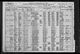 1920 United States Federal Census