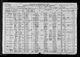 1920 United States Federal Census