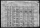1920 United States Federal Census