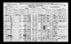 1921 Census of Canada