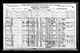 1921 Census of Canada