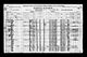 1921 Census of Canada