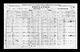 1921 Census of Canada
