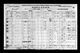 1921 Census of Canada