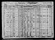 1930 United States Federal Census