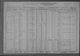 1930 United States Federal Census