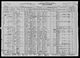 1930 United States Federal Census