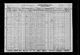 1930 United States Federal Census