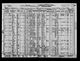 1930 United States Federal Census