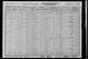 1930 United States Federal Census
