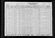 1930 United States Federal Census