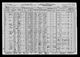1930 United States Federal Census
